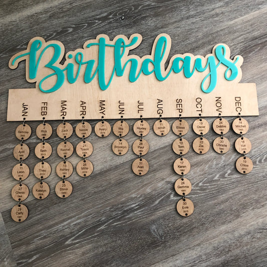 Birthdays Board